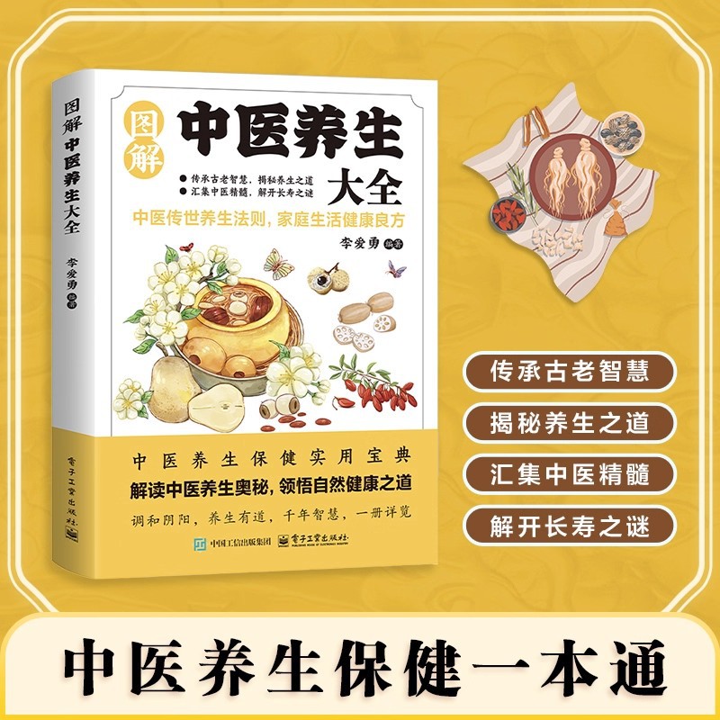 Health & Wellness Urgent Care - Illustrated Traditional Chinese Medicine Health Preservation