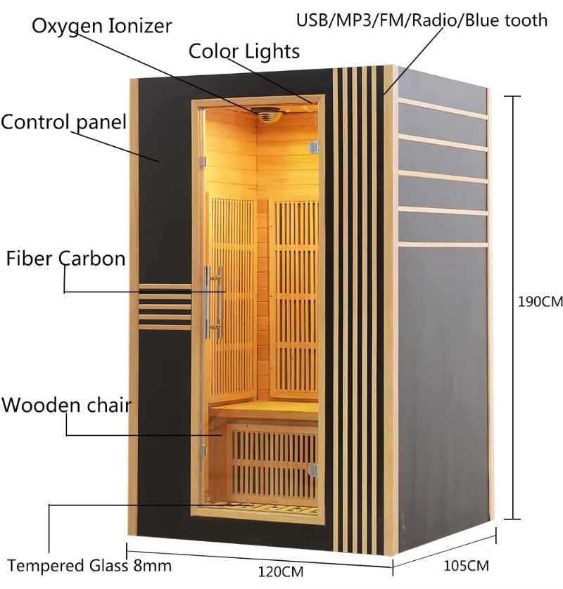 Electric sauna blanket, infrar - Sauna Blanket Infrared ulasan dan harga