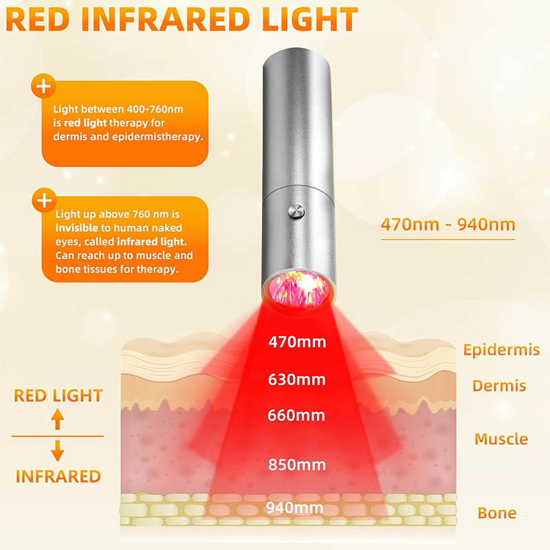 Blue Red Light Therapy Device  - Acne Light Therapy Pen ulasan dan harga