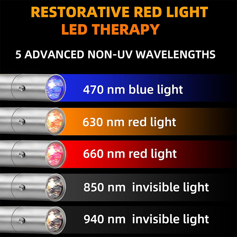 Blue Red Light Therapy Device  - Acne Light Therapy Pen ulasan dan harga