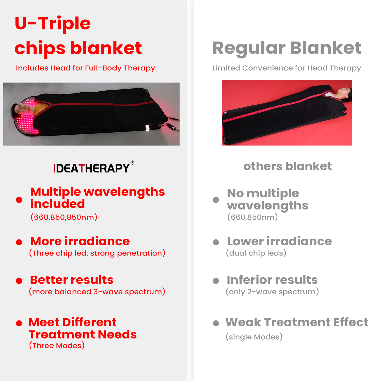 GOOD IDEATHERAPY Sauna Near In - Sauna Blanket Infrared ulasan dan harga