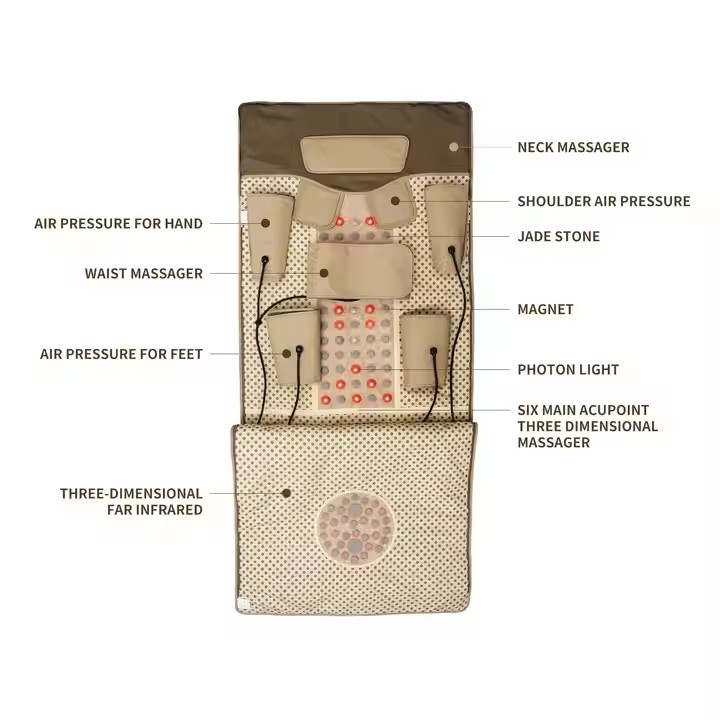 Remote Control Weight Loss Hea - Sauna Blanket Infrared ulasan dan harga