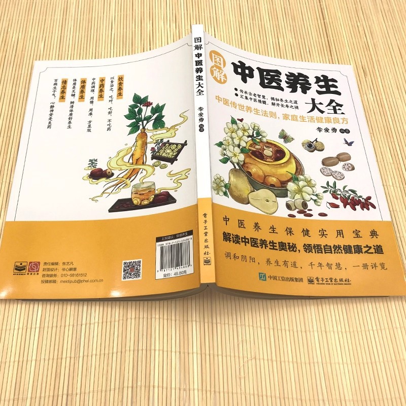 Illustrated Traditional Chines - Health & Wellness Urgent Care ulasan dan harga