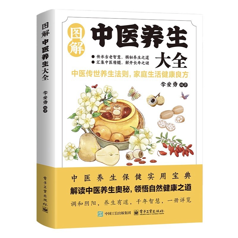 Illustrated Traditional Chines - Health & Wellness Urgent Care ulasan dan harga