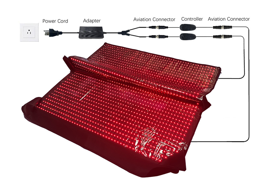 Red Light Therapy Bag for Bed  - Sauna Blanket Infrared ulasan dan harga