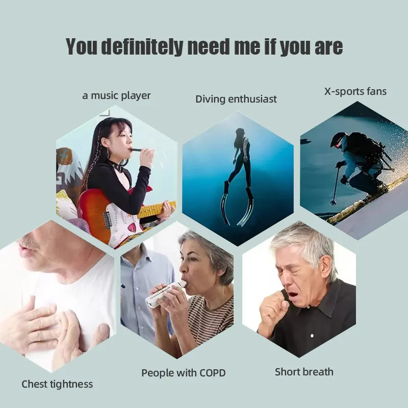 High Quality SmartAPP Controll - Health & Wellness Urgent Care ulasan dan harga